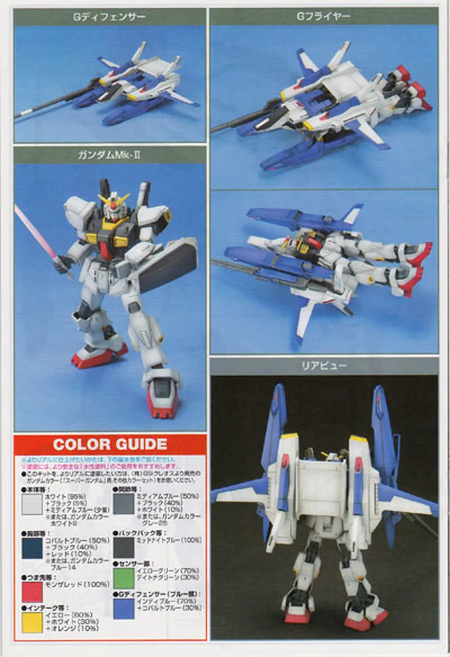 GUNDAM - HGUC - FXA-05D/RX178 Super Gundam 1/144 - Model Kit